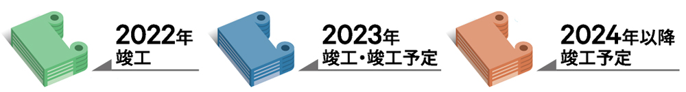 凡例