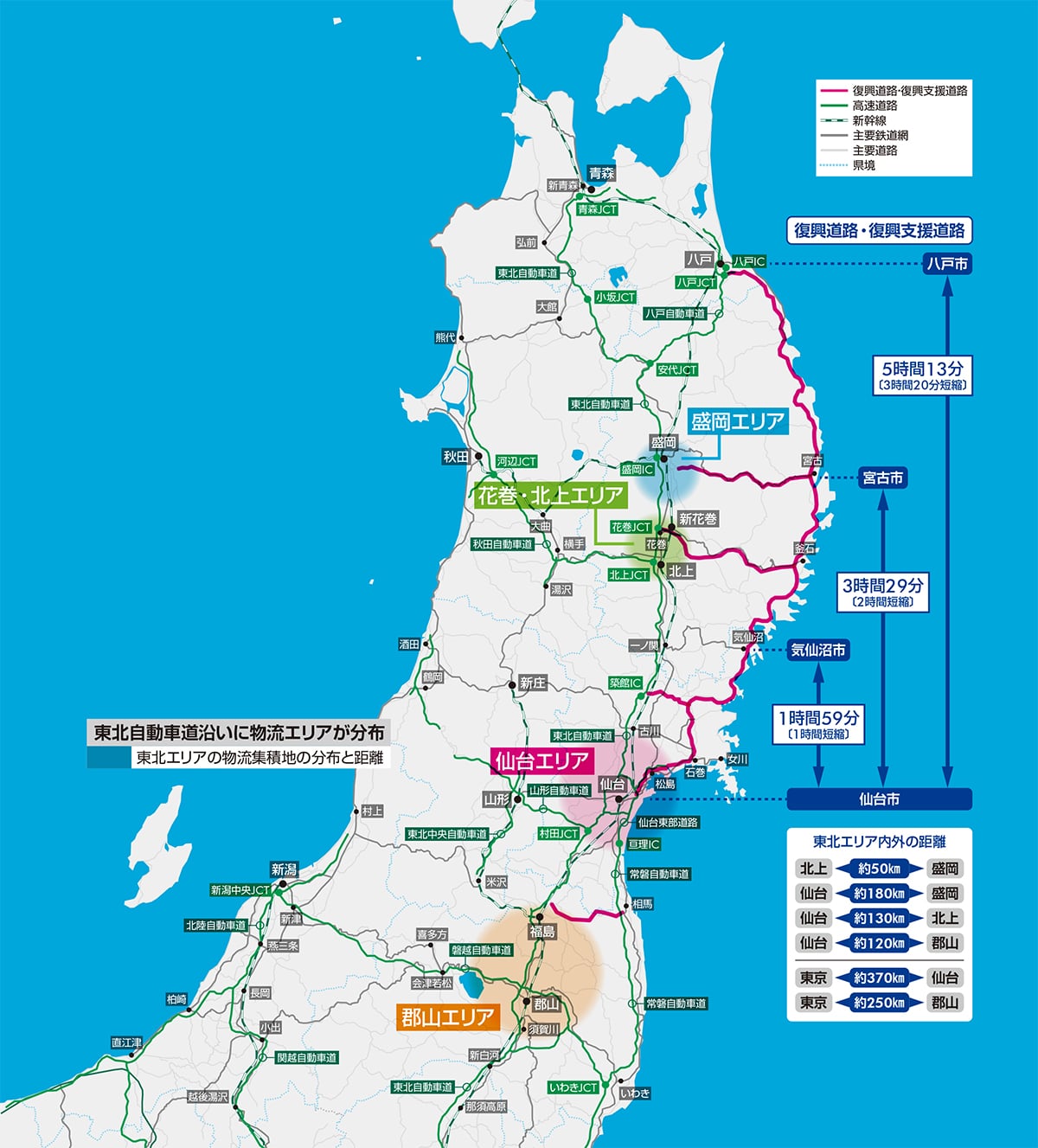 東北物流マーケットは次のステージへ!