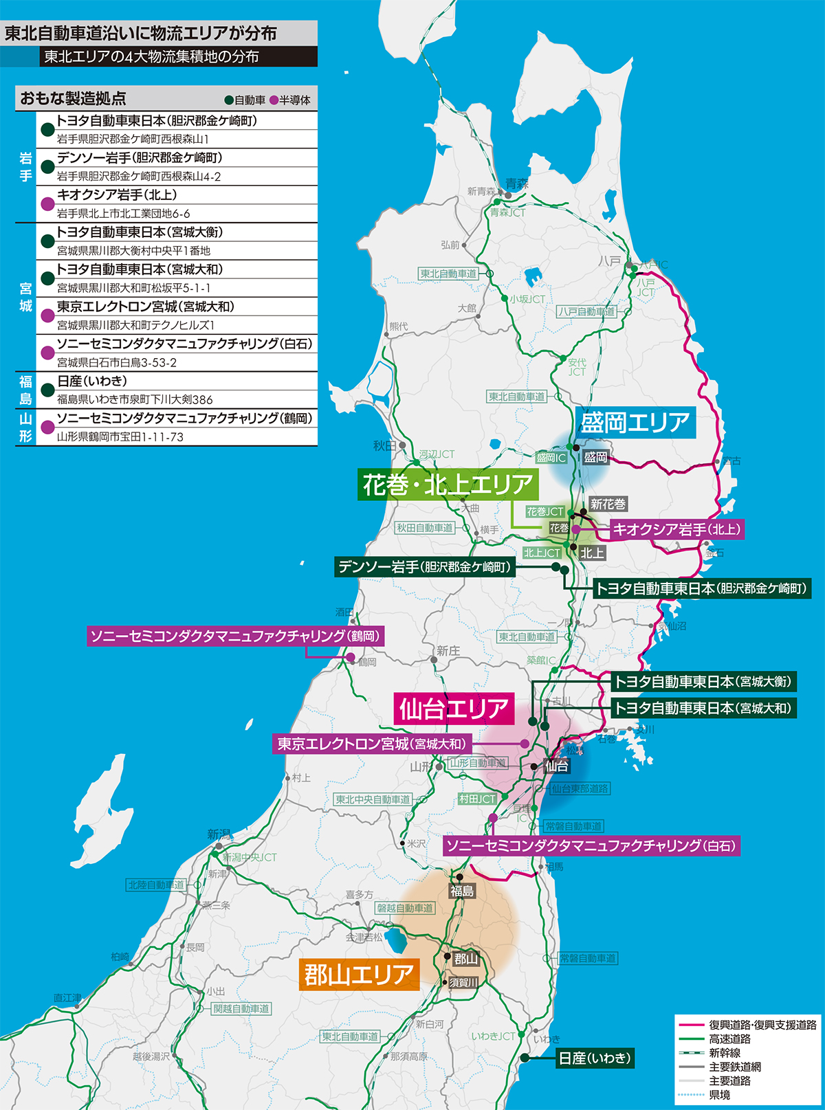 東北物流マーケットは次のステージへ！