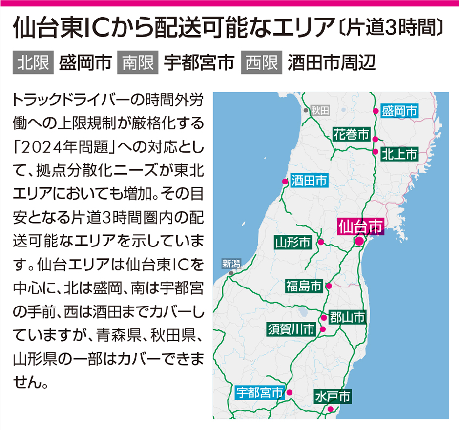 仙台東ICから配送可能なエリア〔片道3時間〕
