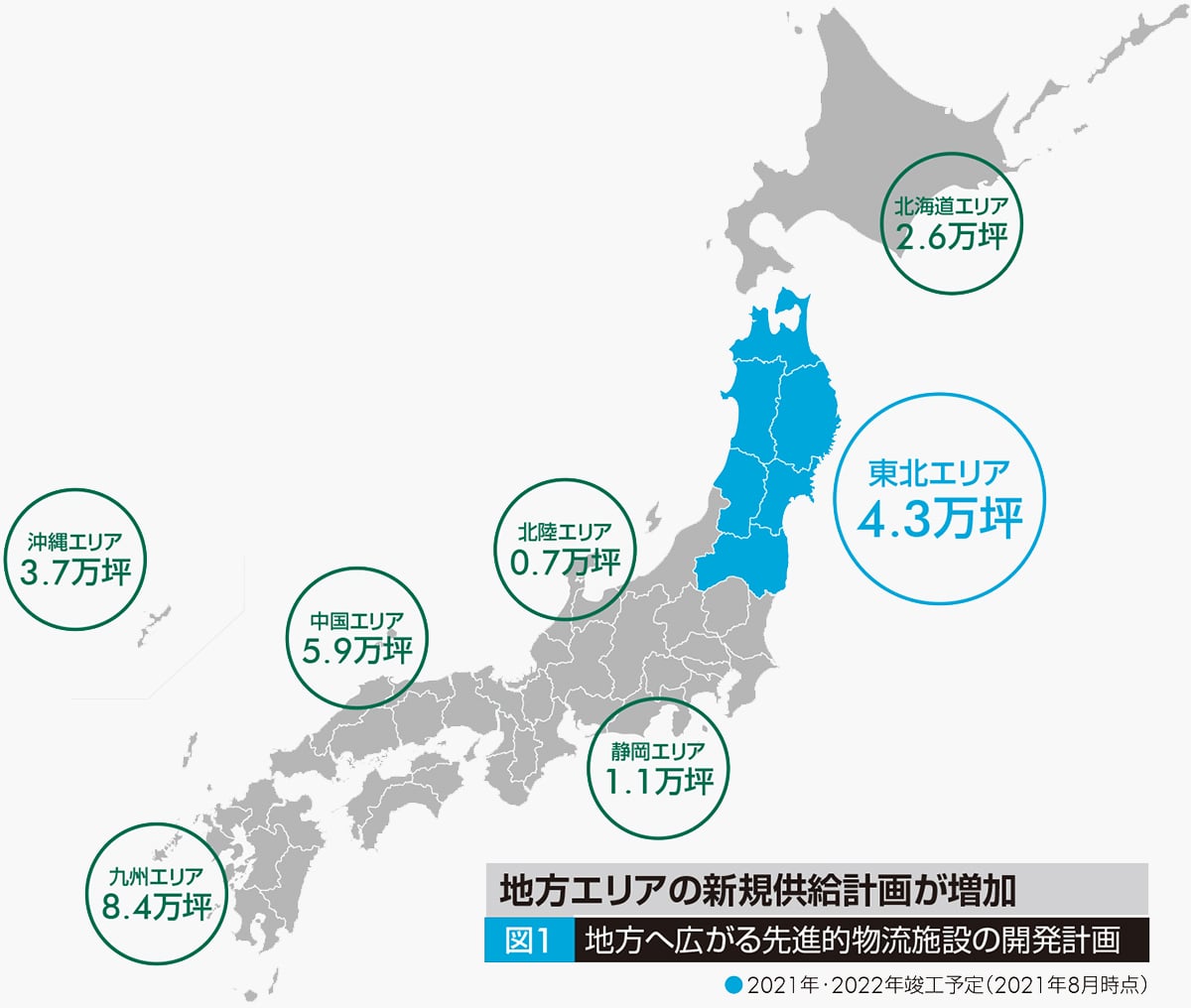 地方エリアの新規供給計画が増加