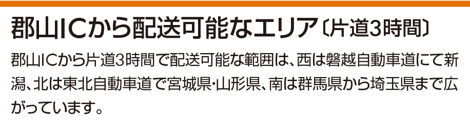 郡山ICから配送可能なエリア〔片道3時間〕
