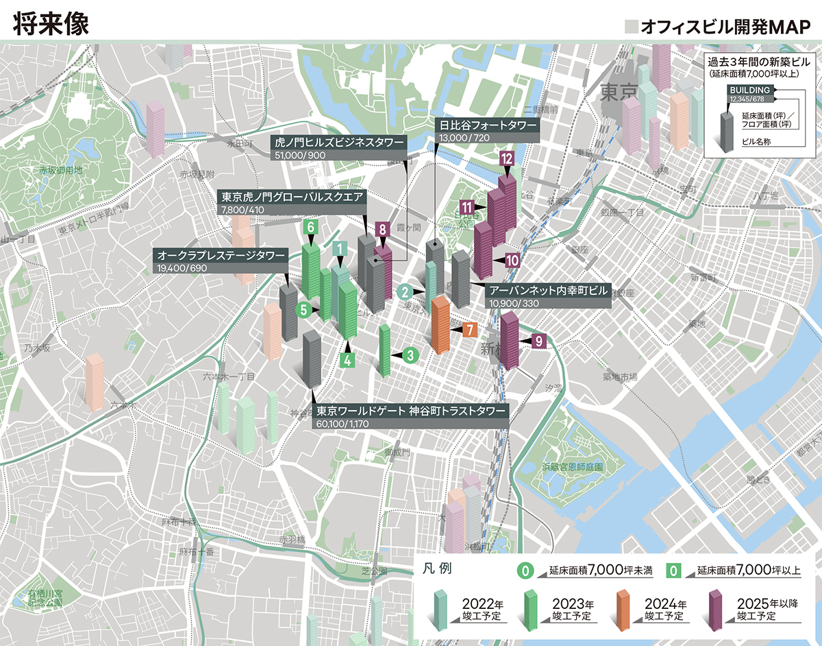 将来像｜虎ノ門・新橋・汐留