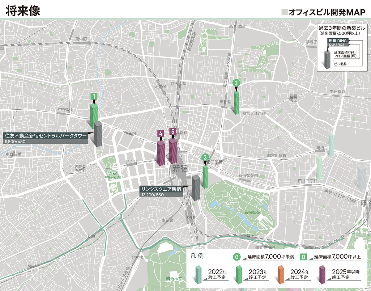 将来像｜新宿・西新宿