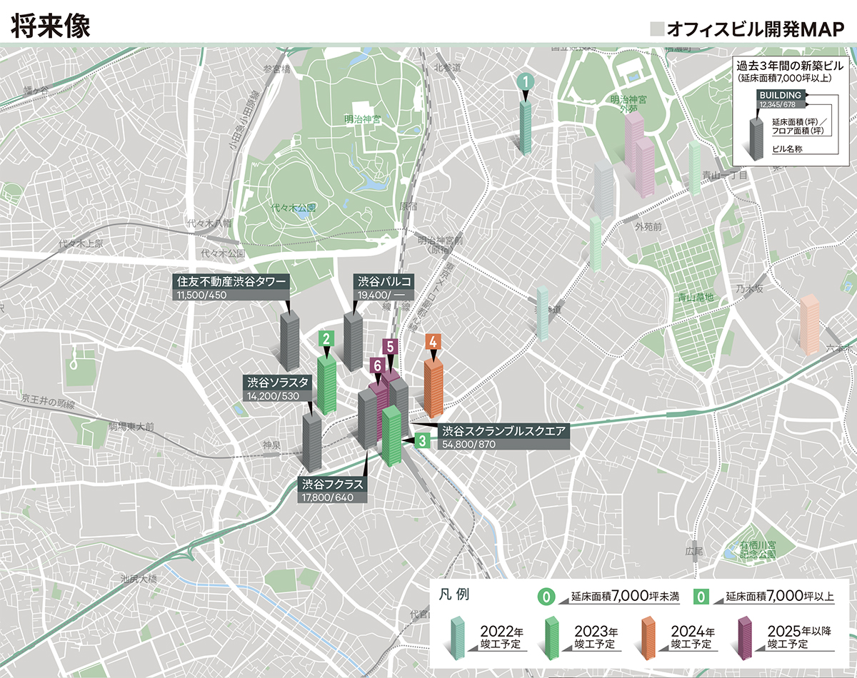 将来像|渋谷・恵比寿