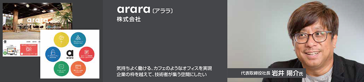 arara株式会社 ｜ 成長ベンチャーに訊く