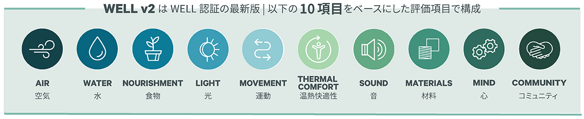 意識変革(チェンジマネジメント)