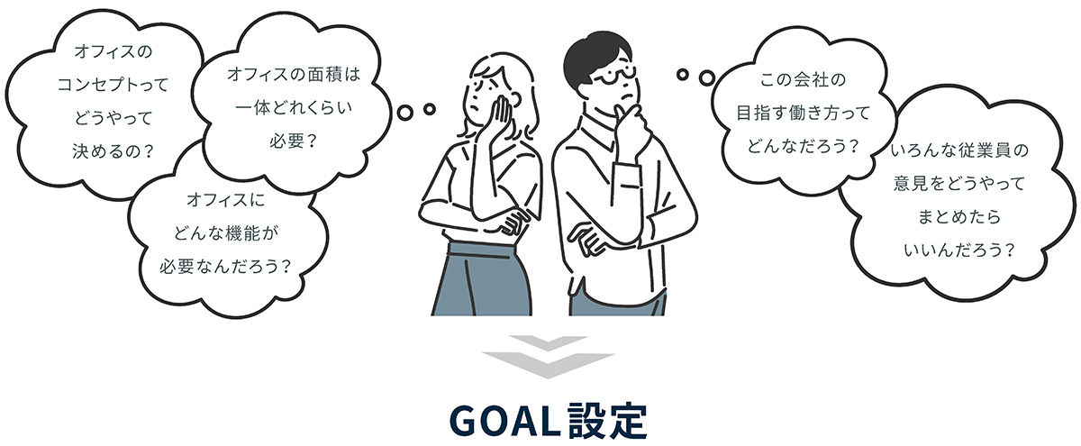 GOAL