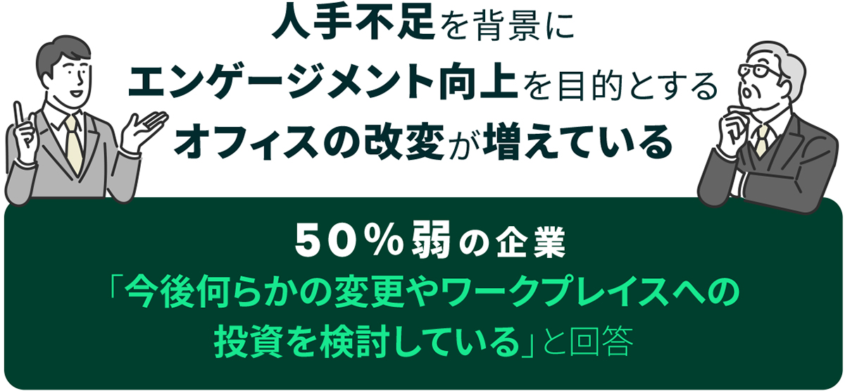 ワークプレイストレンド