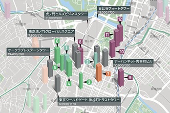 虎ノ門・新橋・汐留|東京ビジネス街徹底分析