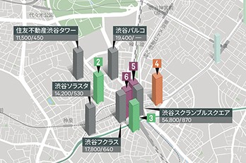 渋谷・恵比寿|東京ビジネス街徹底分析