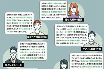 移転の現場では、一体何が起きているのか?