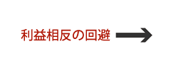 利益相反の回避