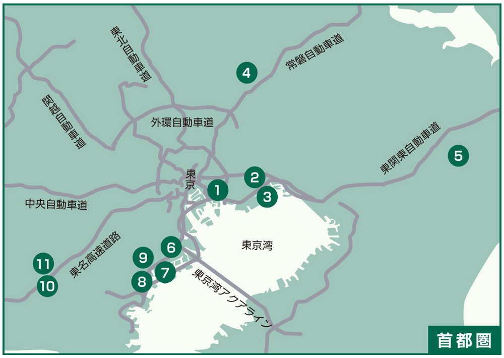 検証
