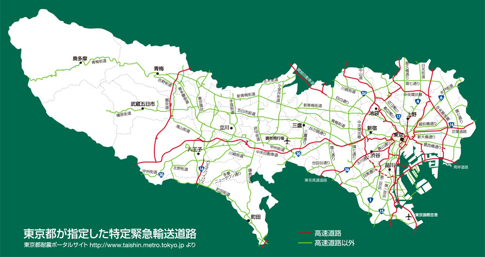 耐震診断義務化と耐震補強:東京都が指定した特定緊急輸送道路