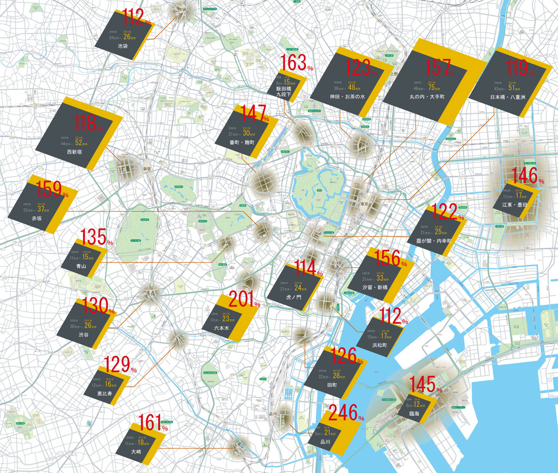 不動産マーケット東京情報マップ:エリア別　貸床面積増加割合MAP