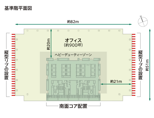 オフィスビルの環境対策 第7回:図4 建物熱負荷を低減するプランニング