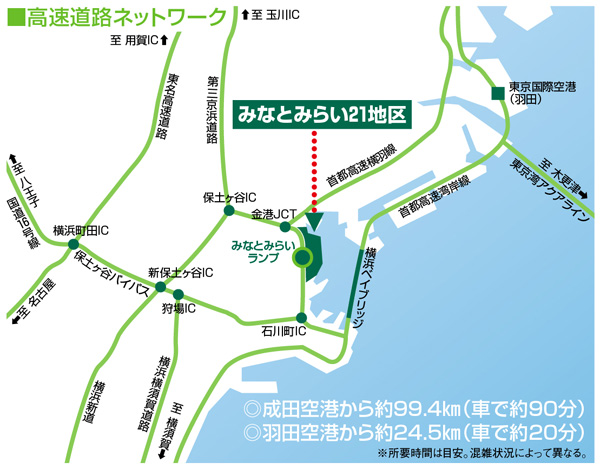 高速道路ネットワーク