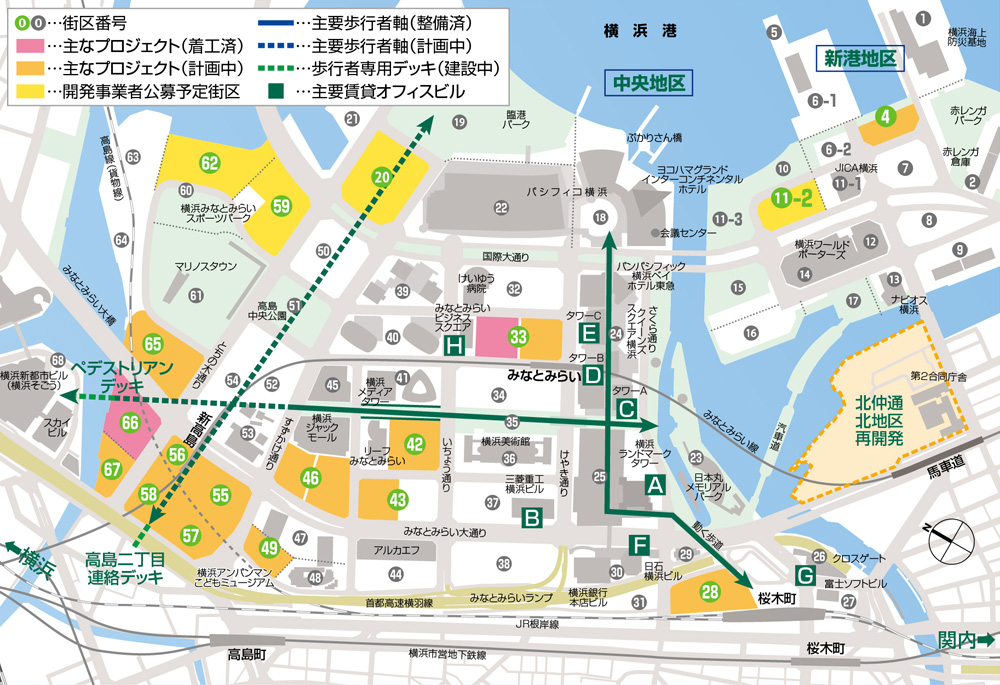 開発計画と近未来像