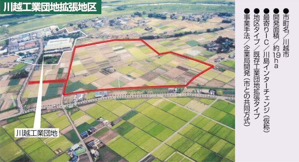 川越工業団地拡張地域