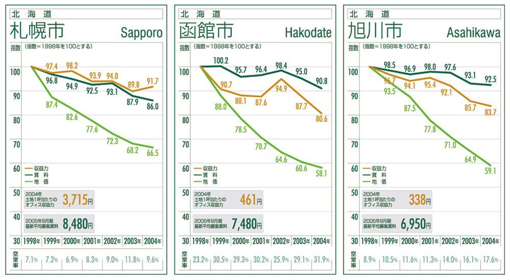 凡例
