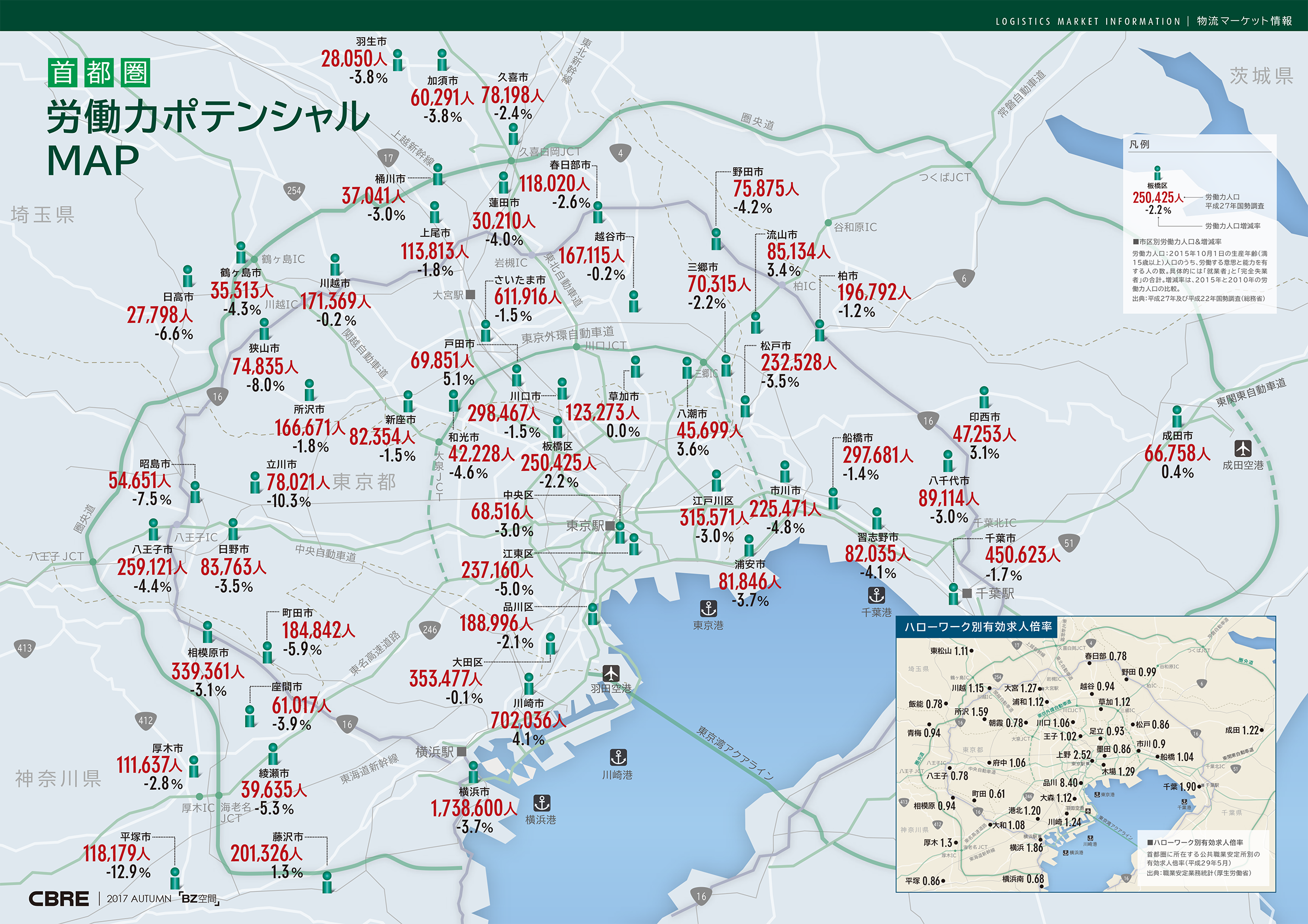 首都圏 労働力ポテンシャルMAP