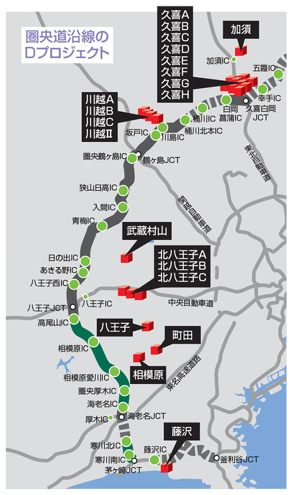 圏央道沿線のDプロジェクト