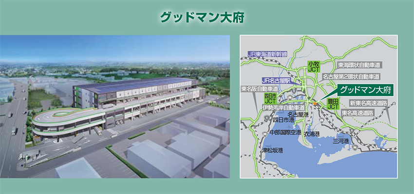 グッドマン大府