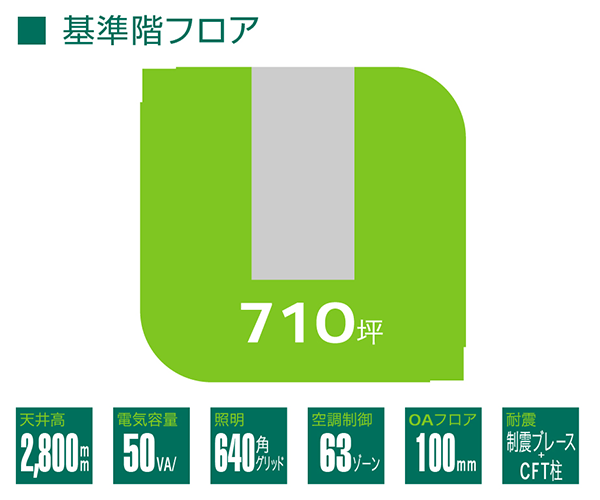 ワテラスタワー　基準階フロア