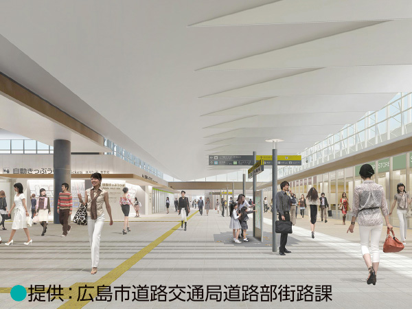 広島駅自由通路