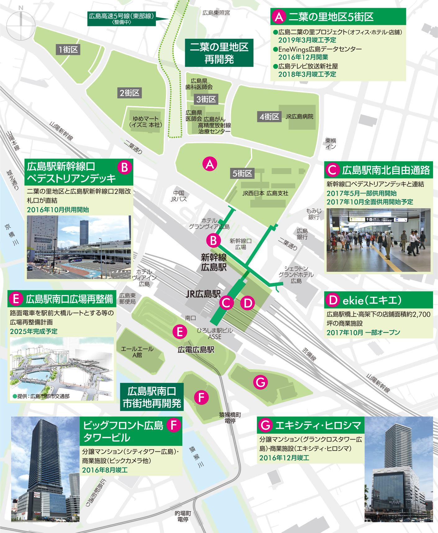 広島駅前再開発