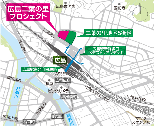 アクセス