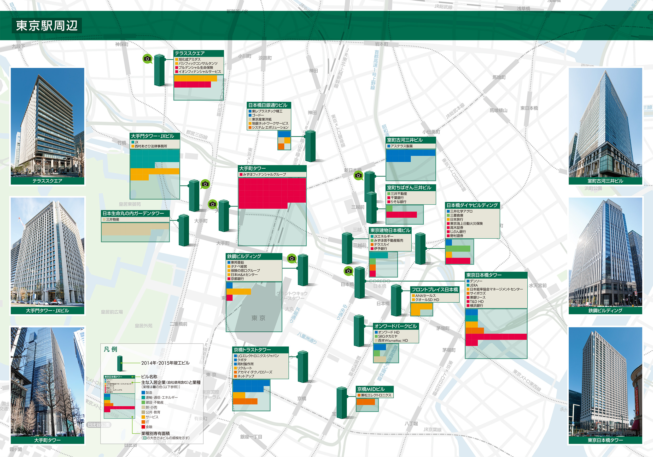 2014年竣工MAP1