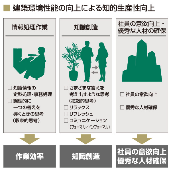 図