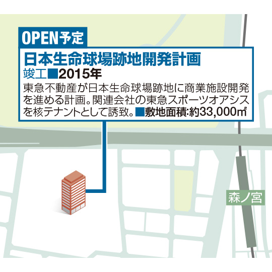 大阪 森ノ宮