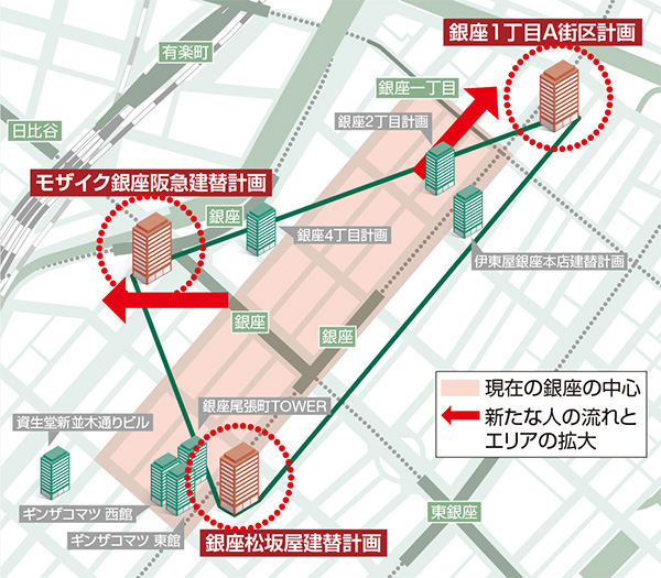 銀座