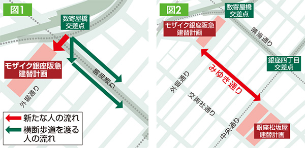 図1・図2