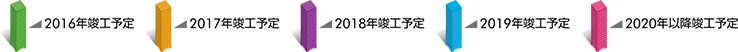 凡例