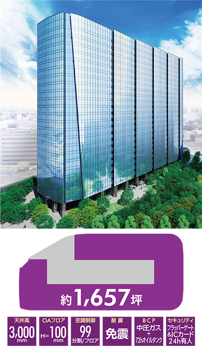 住友不動産大崎プロジェクト
