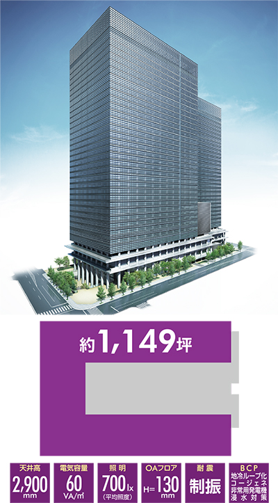 大手町二丁目再開発 A棟