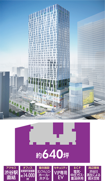 渋谷ストリーム