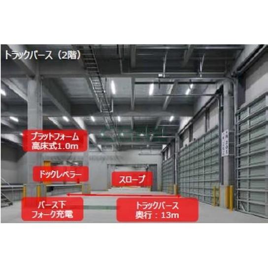 基準階 内観