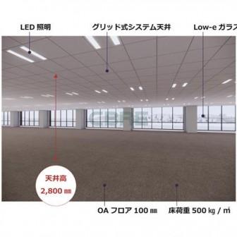 基準階 内観