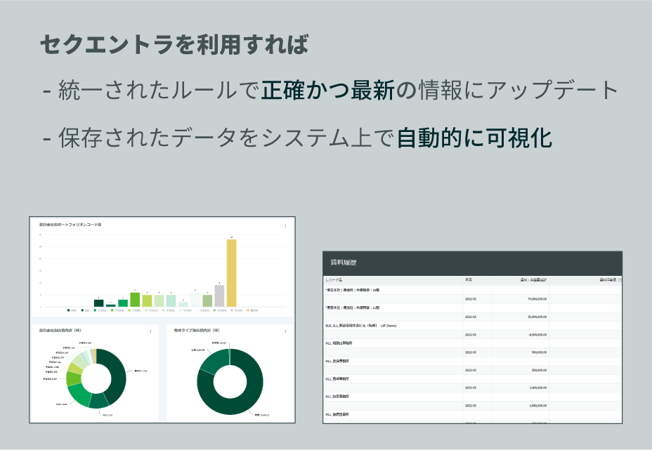 セクエントラを利用すれば