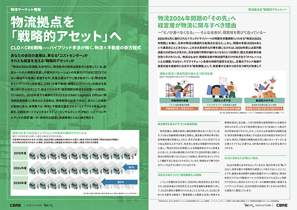 物流マーケット情報