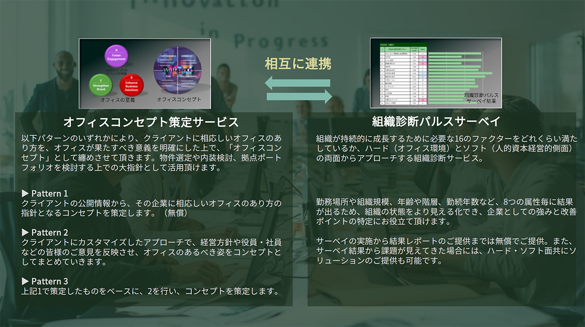 パルスサーベイ
