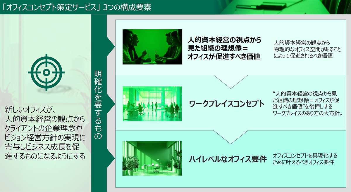 パルスサーベイ