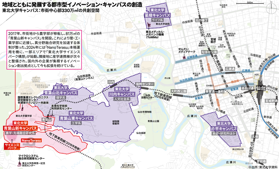 地域とともに発展する都市型イノベーション・キャンパスの創造