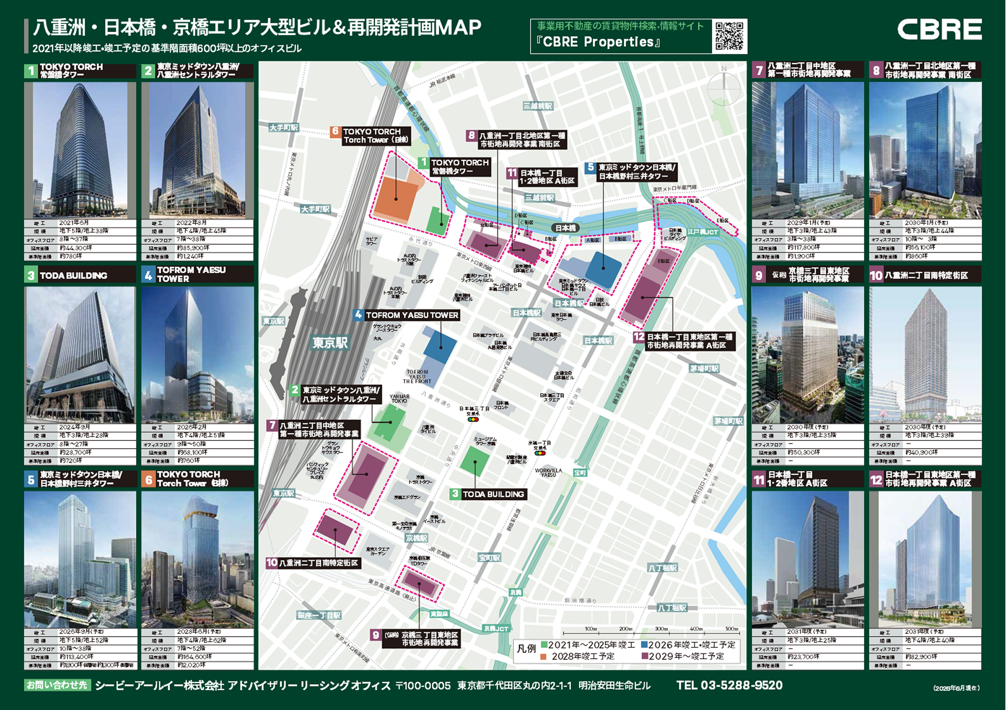 東京駅八重洲口周辺オフィス物件MAP