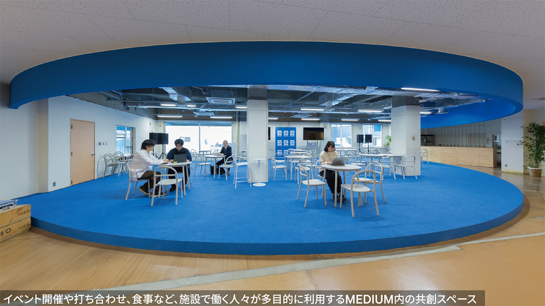 イベント開催や打ち合わせ、食事など、施設で働く人々が多目的に利用するMEDIUM内の共創スペース